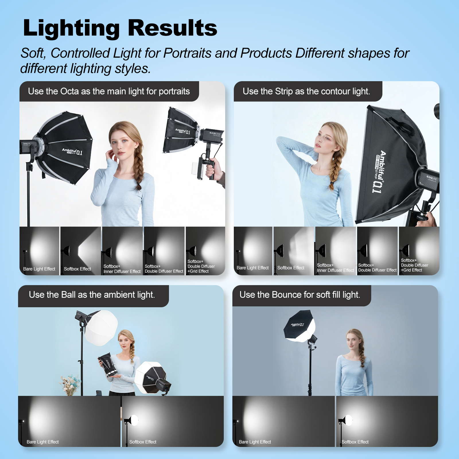 AMBITFUL Q1 Mini Bowens / GODO - Beauty Dish 55Cm ulasan dan harga