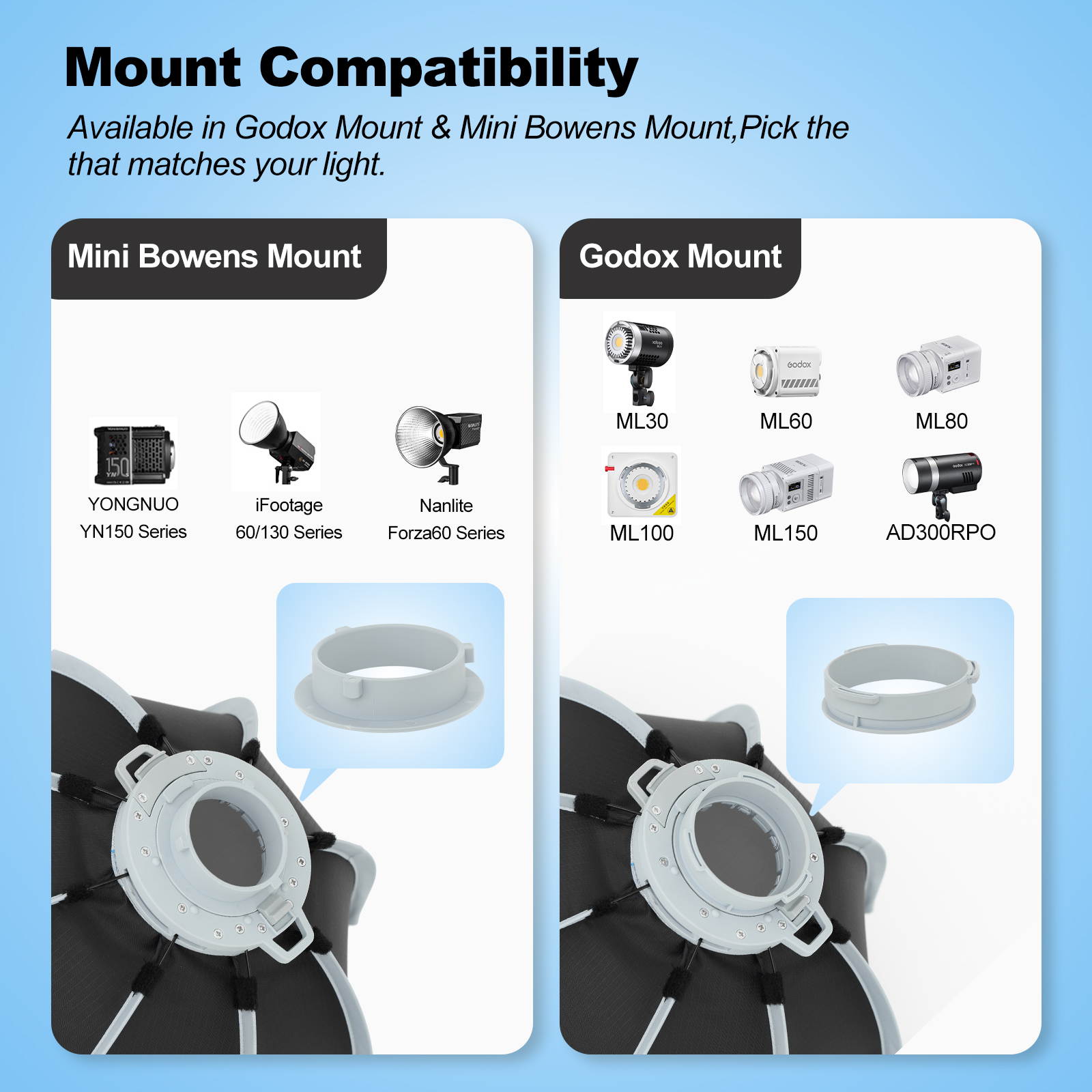 AMBITFUL Q1 Mini Bowens / GODO - Beauty Dish 55Cm ulasan dan harga