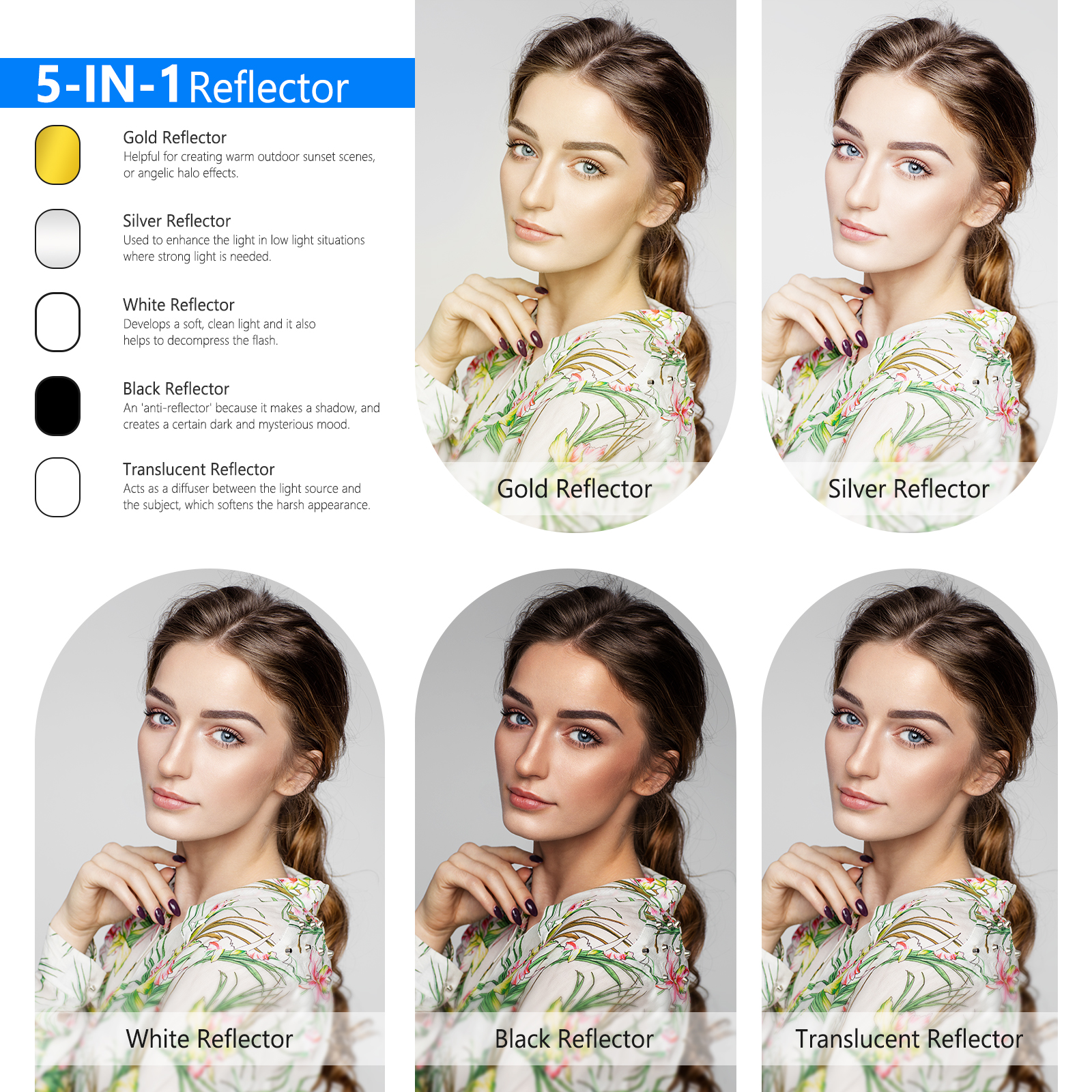Neewer 5-in-1 Oval Professiona - Reflector Disc Silver ulasan dan harga