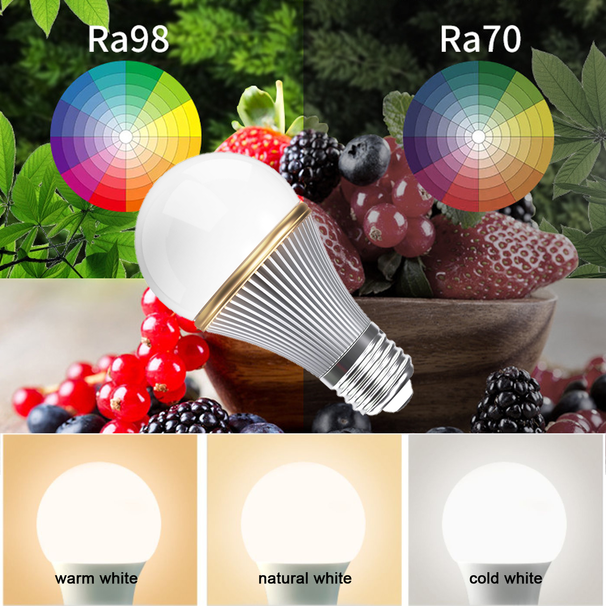 High CRI RA 95+ AC85-220V E27/ - Photography Lighting Diy ulasan dan harga
